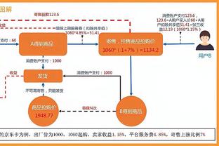 kaiyun全站app截图2